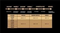 第四届金灯奖| 2021中国商业地产企划美陈影响力TOP100评选开启！