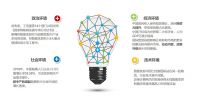 BSPH智能家居：在国内智能家居行业的发展趋势怎么样？