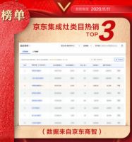 科恩电器杀入京东家电11.11,蒸烤消集成灶榜单,一举夺魁!