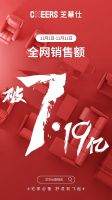 双十一互联网家居行业大混战,是什么让芝华仕再次脱颖而出?
