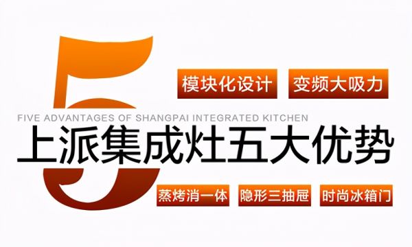 重磅荣誉，上派集成灶实力斩获十大品牌殊荣，品牌实力强见证