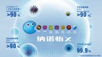 打破行业制热局限!松下空调EV系列强势回归!