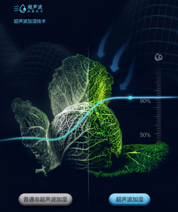 满足各年龄层消费需求 松下冰箱纤雅•自由嵌入系列新品震撼发布