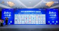 海尔衣联网在京成立智慧衣帽间生态联盟