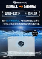在购买污水提升器时,你需要关注这个数值