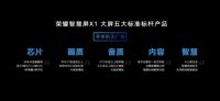 智能电视行业步入新时代 全新品类助你畅享智慧生活