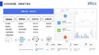 领跑装企优质客户体验,连美(东易日盛)签约策云科技