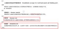 市场需求迫使家具环保升级,木童助力厂商源头除醛