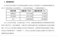 蒙娜丽莎6.51亿收购江西普京70%股权 优化生产基地布局