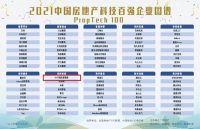飞象榜∣UIOT超级智慧家入选“飞象榜”中国房地产科技百强企业