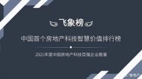 飞象榜∣UIOT超级智慧家入选“飞象榜”中国房地产科技百强企业