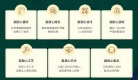 升级装修品质,东易日盛给业主超放心的新家新生活
