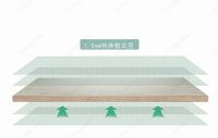 4月8日，兔宝宝定制家居绿色板材应用升级峰会预告