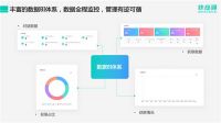 人效提高350%,快商通营销客服机器人,助力欧派家居赢在起点