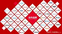 和家网：“数字化+互联网”浪潮下，城市合伙人助力传统企业转型！