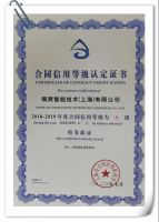 诚信的力量 | 蒂芬格恩荣获“上海市守合同重信用企业”荣誉称号