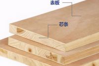 不同家具板材甲醛含量揭秘，家里装修别再选错了！