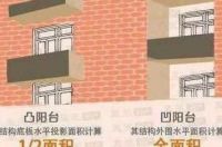再穷也不要买这种凸阳台的房子，白送有钱人都不要，知道太晚了