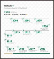 兔宝宝与你相约7.20中国建博会
