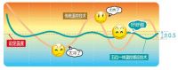 致死率可达80%,你知道热射病吗?