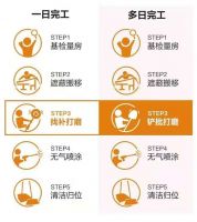 阿尔贝娜焕装服务怎么样?标准德式工艺,帮助每一个家庭焕新家