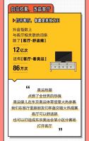 2021顾家指数报告发布,顾家家居呈现向往生活的“众生相”