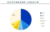 家居周十条|芝华仕沙发年内抽检不合格、“人造石英石首股”上市