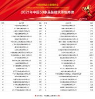 《2021年中国建筑企业综合实力100强榜》隆重发布