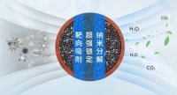常用4种除甲醛方法对比评测,一看就明白了