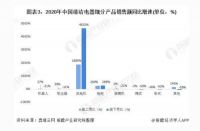 众明星都在推荐的滴水洗地机到底怎么样 湖北这家企业出名了