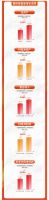 蒙娜丽莎2021第三季度报：营收18.47亿元，同比增长19.25%