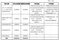 梦天家居IPO过会拟上交所上市