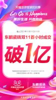 双11开局再次斩获双冠,新零售赋能持续加码!