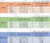 ​周十条丨《陶瓷岩板》标准发布、宜家七宗违法被罚……