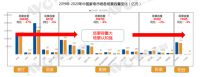 火星人智慧厨电接入华为云HarmonyOS,开启厨房新篇章