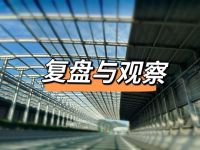 复盘与观察：2021带给我们哪些思考？