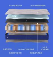 小米有品开售8H蓝精灵无感释压床垫，试睡百天可退