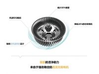 格兰斯柯：靠谱的新风系统，是“舒适家”的关键