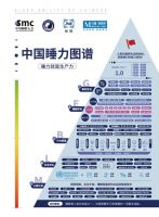 追梦时代,赢在睡眠 |《2022中国睡力报告》全国首发