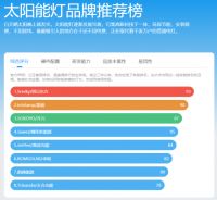 旭日东方SOLARAXY别墅庭院智能家居,新能源“纯”无线!