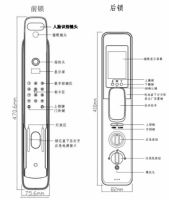 什么样的智能锁才更符合现代家居生活的需要?