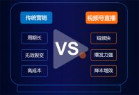 2022寒风凛冽，家居企业如何逆势上扬？