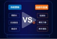 2022寒风凛冽,家居企业如何逆势上扬?