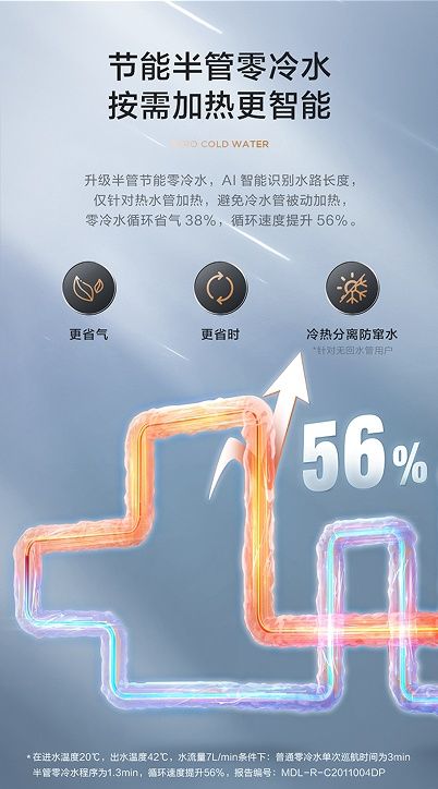 双一级旗舰 美的一级静音燃气热水器晨曜QT6打造非凡沐浴新体验