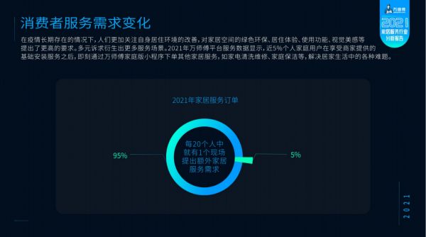 消费者需求.png