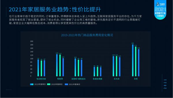 性价比.png