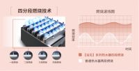 格瑞泰“浴见”宜适感,五大功能实现三重舒适沐浴