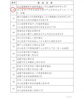喜讯丨和也健康睡眠科普教育基地荣获“浙江省第八批科普教育基地”称号