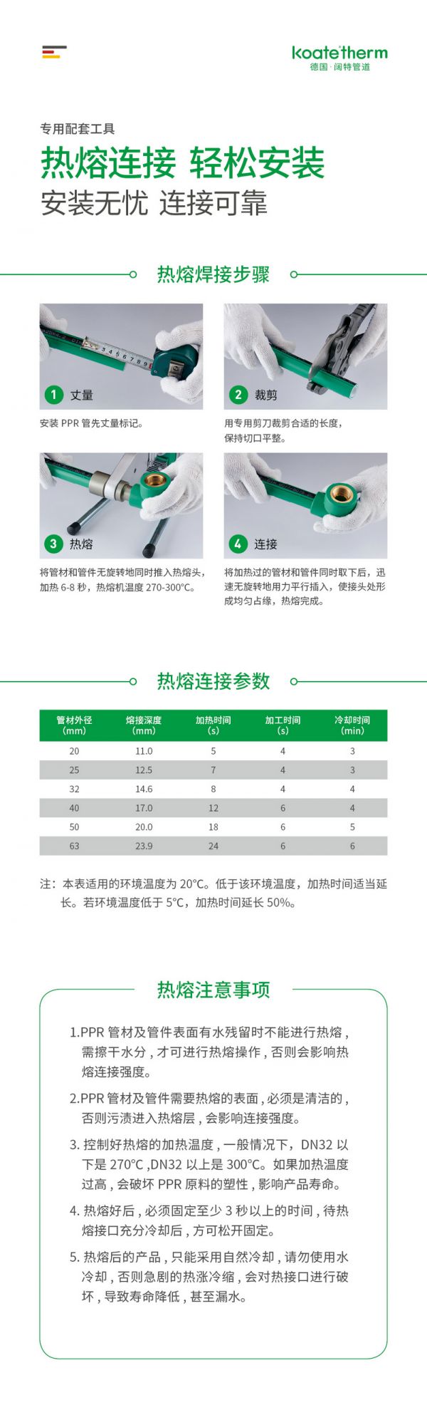 阔特家装PP-R管10.jpg