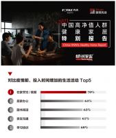 以海外厨电为始,这家企业要给中国生态厨房做“基因改造”